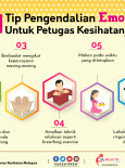 COVID-19 : Tip Pengendalian Emosi Untuk Petugas Kesihatan / Frontline